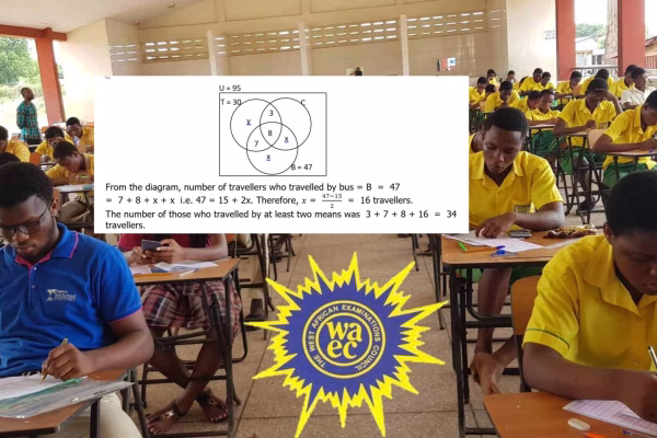 10 Tricky WASSCE Maths Questions Ghanaian Students Often Struggle With 10 Tricky WASSCE Maths Questions
