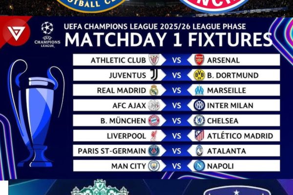 Champions league game week one